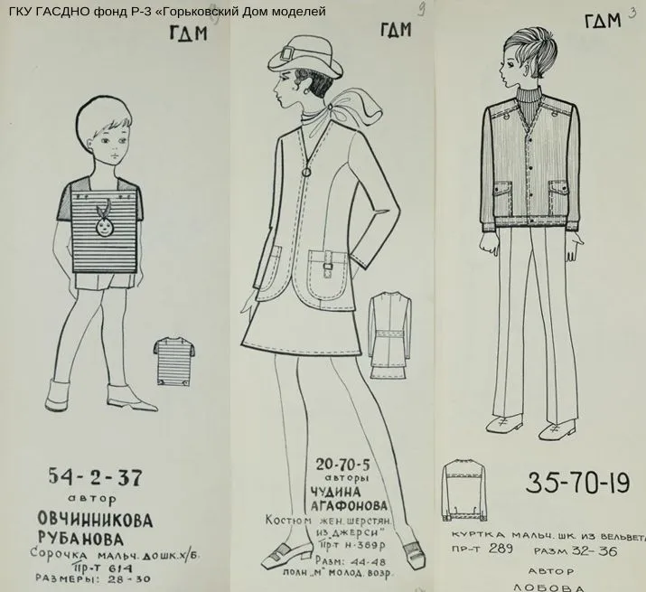 Советская мода: предложения модельеров начала 1970-х гг. (по документам фонда Р-3 «Горьковский Дом моделей»)