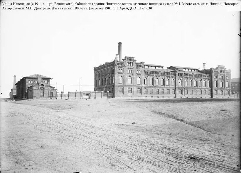 Рубрика «Архивное наследие нижегородских фотографов» Улица Белинского