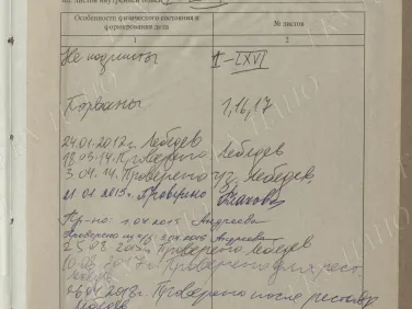 Ф. Р-2548. Оп. 1. Д. 10. Списки граждан, эвакуированных из разных областей прифронтовой полосы, проходящих через г. Горький. 1 января — 24 декабря 1943 г
