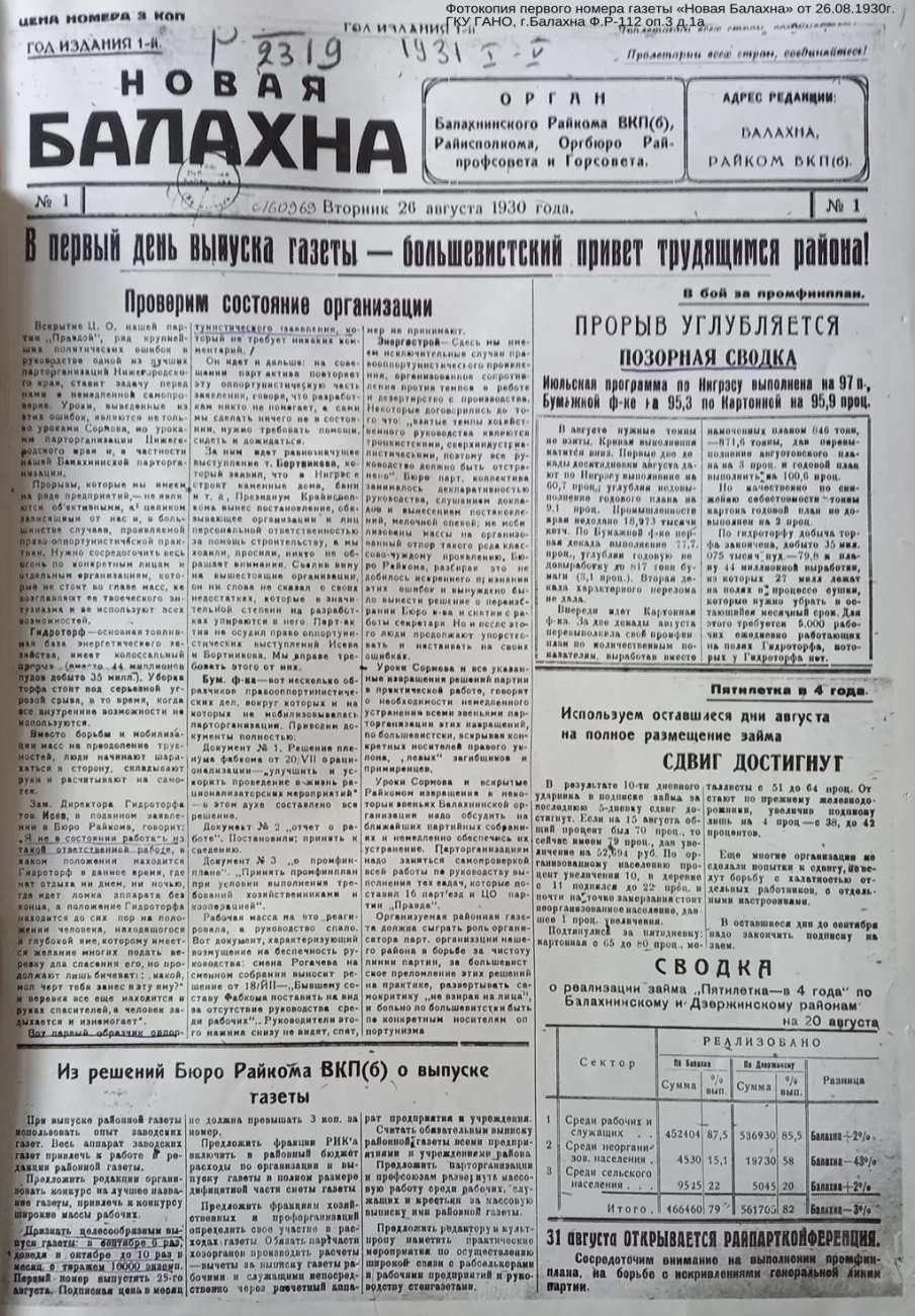 К 95-летию первой публикации газеты «Новая Балахна» (ныне «Рабочая Балахна»)