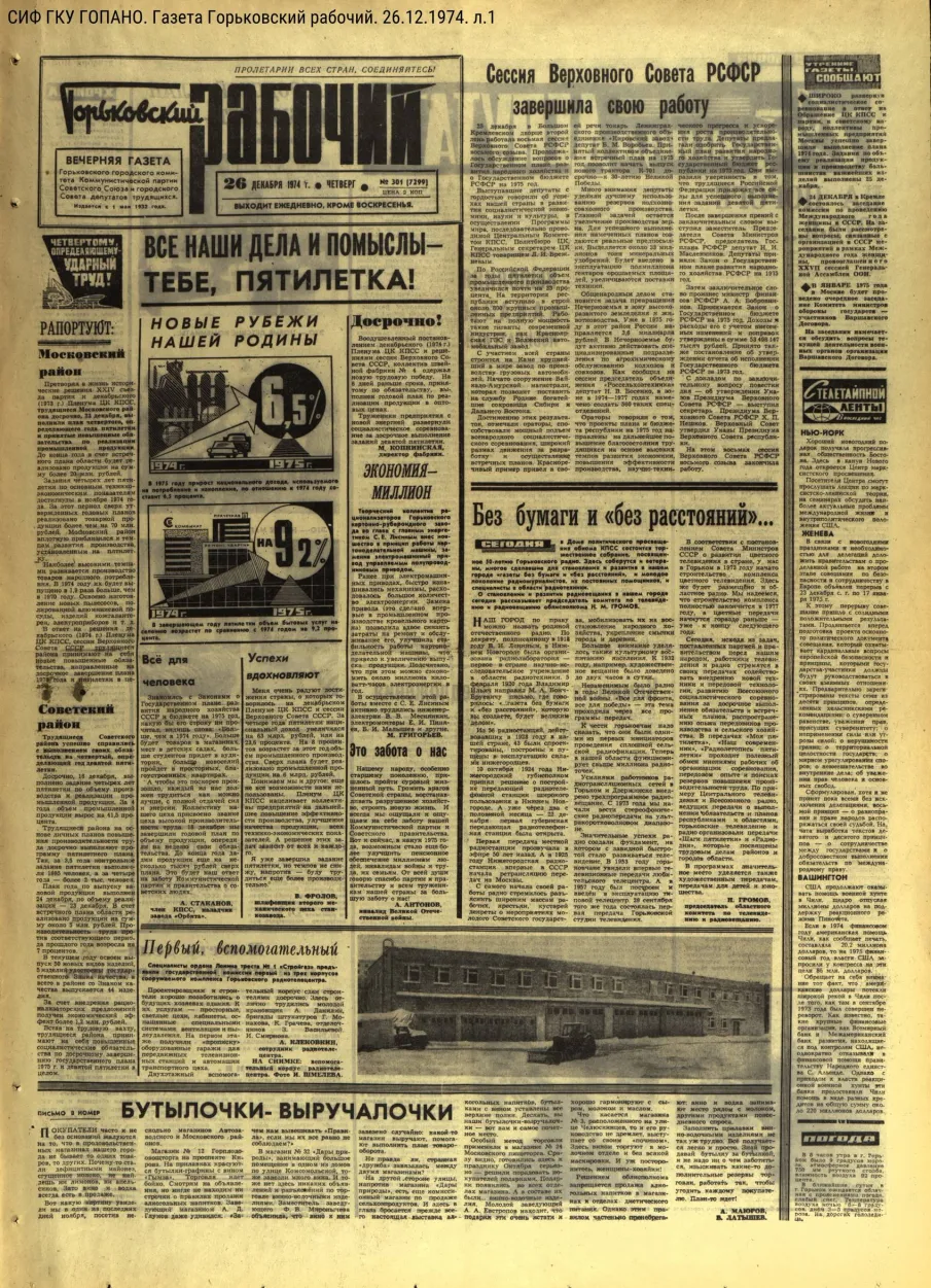 Город Горький 50 лет назад