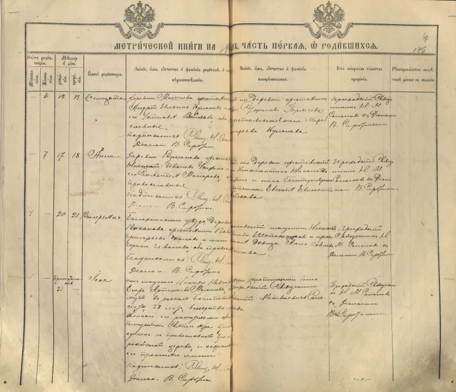 К 120-летию со дня рождения советского летчика-испытателя В.П. Чкалова