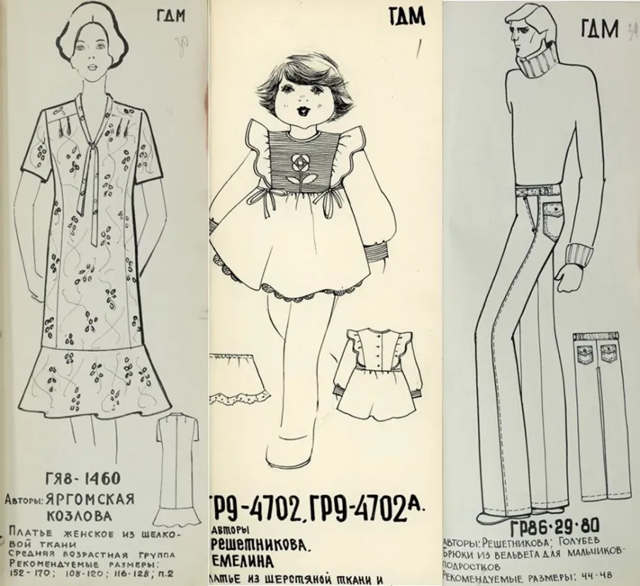 Советская мода. Предложения модельеров второй половины 1970-х гг. (по документам фонда Р-3 «Горьковский Дом моделей»)