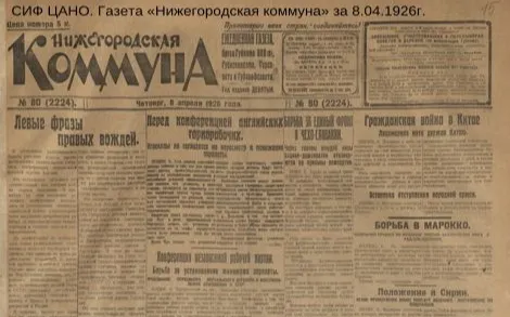 Нижний Новгород 100 лет назад 