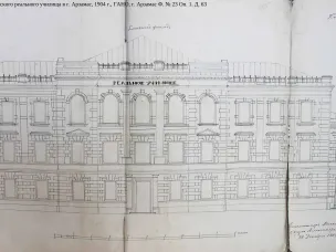 К 120-летию со дня открытия Арзамасского реального училища