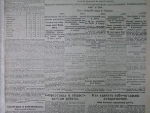 Нижний Новгород 100 лет назад