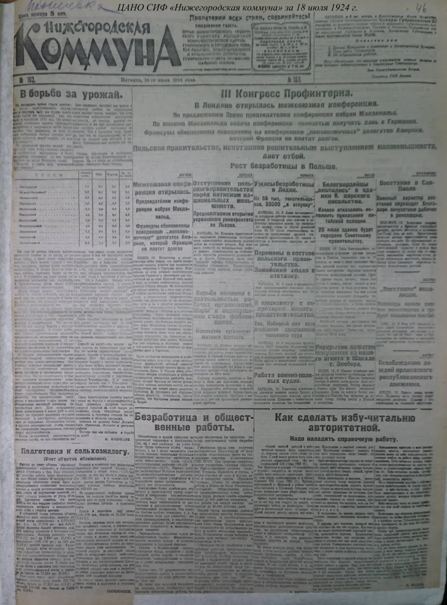 Нижний Новгород 100 лет назад