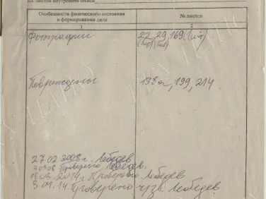 Ф. Р-5344. Оп. 1. Д. 49а. Справки и анкеты на лиц, эвакуированных из разных областей СССР в населенные пункты Уренского района Горьковской области. 25 августа 1941 г. — 18 декабря 1942 г.