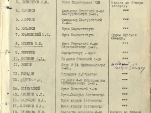 Ко Дню медицинского работника (по документам ГКУ ГОПАНО)