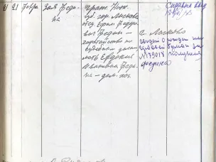 К 105-летию со дня рождения З.Е. Ерофеевой, заслуженного работника культуры РСФСР, почетного гражданина г. Арзамаса